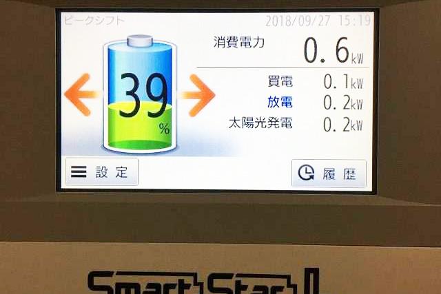 長州産業スマートPVマルチ_6.5kWh（ハイブリッド・全負荷）_CB-LMP65A