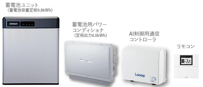 LOOOP_AI搭載フレキシブル蓄電池システム_9.8kWh（単機能・特定負荷