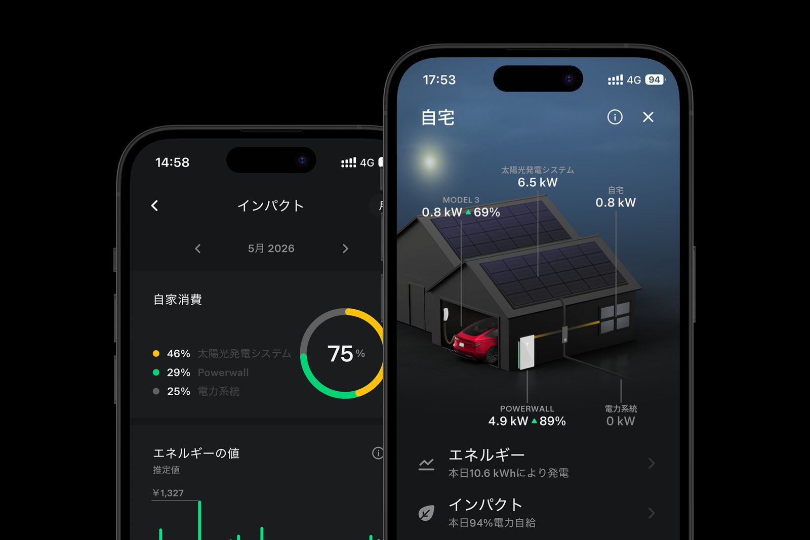 Tesla アプリの画面